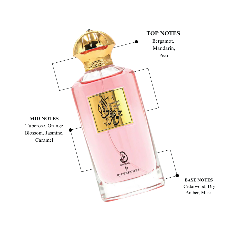 Arabiyat Jawharat Al Hayat Eau De Parfum 3.4FL.OZ For Unisex
